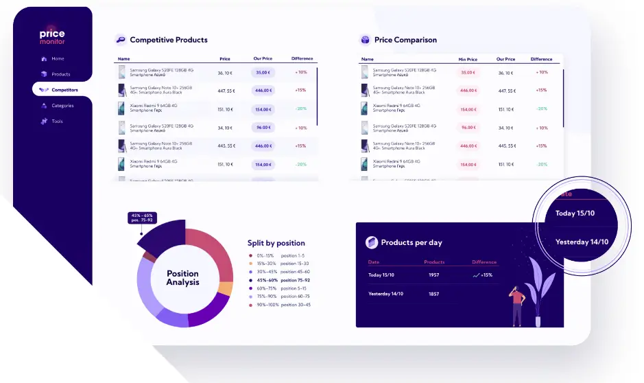 Image-Pricemonitor-2